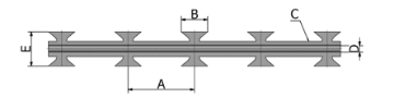 BTO-10 de tipo blade y su dibujo de datos técnicos