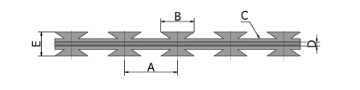 Blade type BTO-22 and its technical data drawing