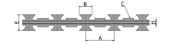 Blade type BTO-12 and its technical data drawing