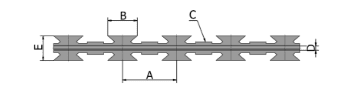 Blade type BTO-22 and its technical data drawing