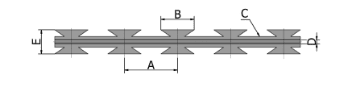 BTO-28 de tipo blade y su dibujo de datos técnicos