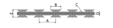 Blade type BTO-22 and its technical data drawing