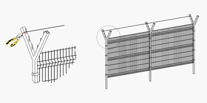 Fixez un fil de support aux deux extrémités du poteau Y.