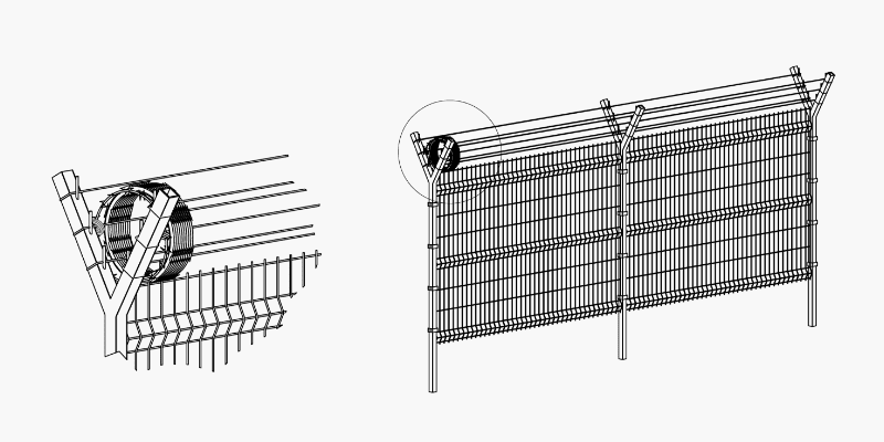 Place the razor wire roll in the starting point.