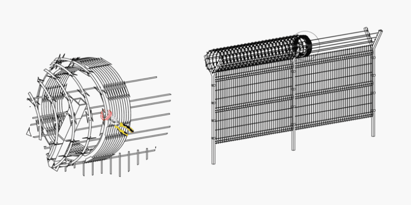 Placez le rouleau de fil de rasoir dans le point de départ.