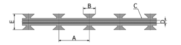 BTO-10 de tipo blade y su dibujo de datos técnicos