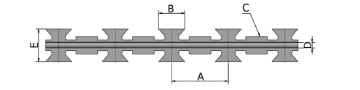 Blade type BTO-12 and its technical data drawing