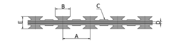 Blade type BTO-18 and its technical data drawing