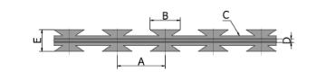 BTO-22 de tipo blade y su dibujo de datos técnicos