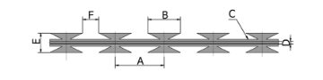 BTO-30 de tipo blade y su dibujo de datos técnicos